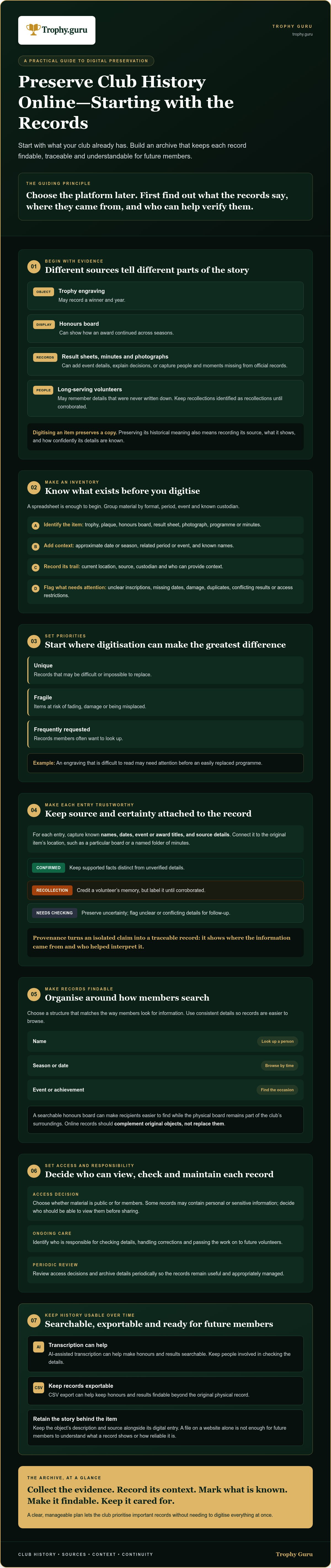 Preserve club history online