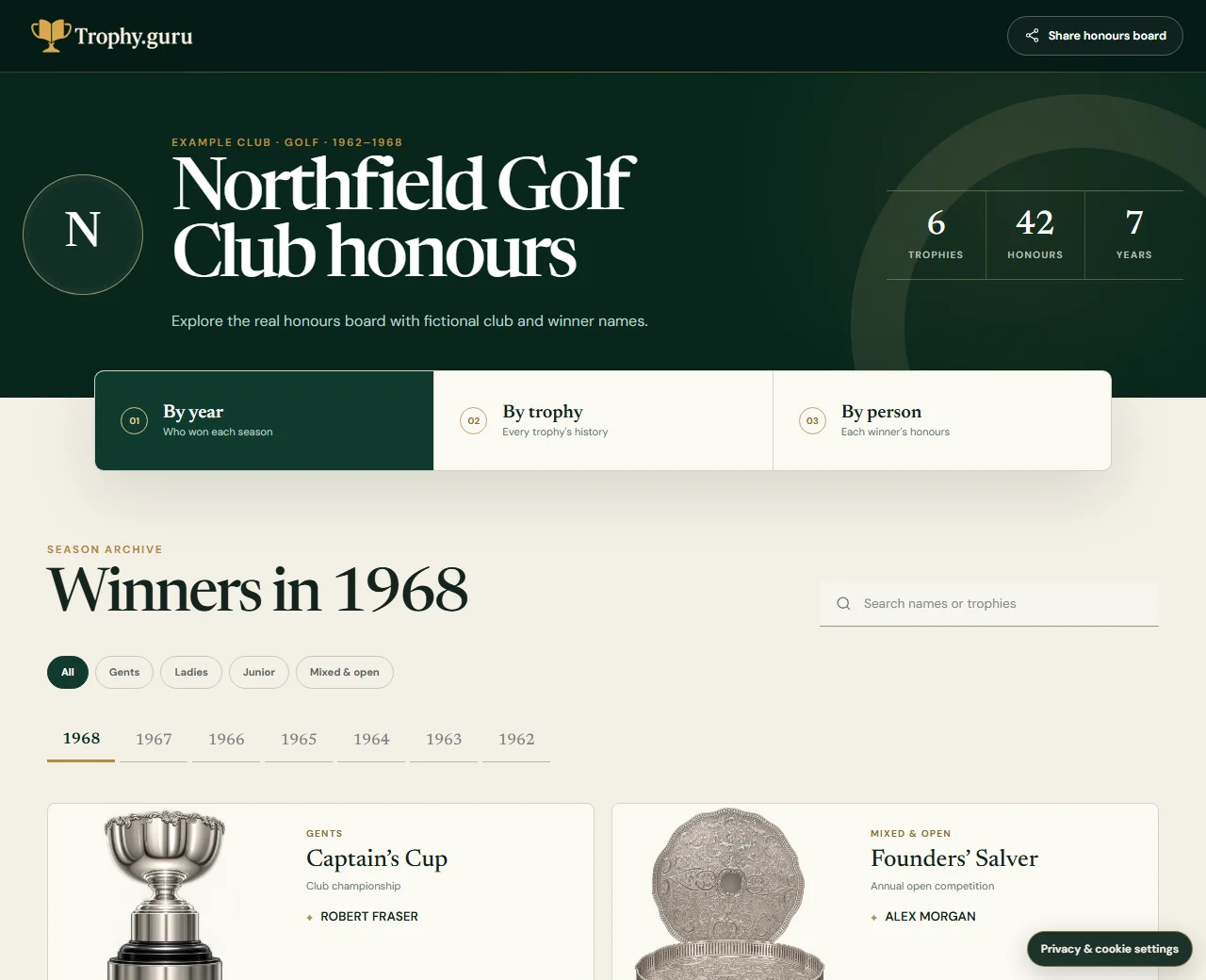 Trophy Guru example honours board with year, trophy and person views and a searchable list of winners